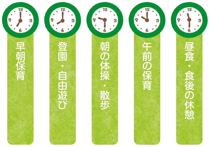 こどもたちの園生活